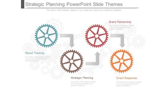 Strategic Planning Powerpoint Slide Themes
