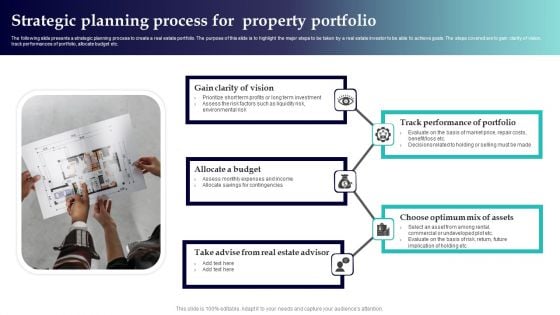 Strategic Planning Process For Property Portfolio Sample PDF