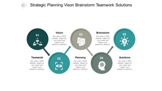 Strategic Planning Vison Brainstorm Teamwork Solutions Ppt PowerPoint Presentation Pictures Portrait