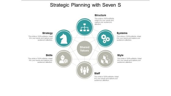 Strategic Planning With Seven S Ppt PowerPoint Presentation Styles Background Designs Strategic Planning With Seven S Ppt PowerPoint Presentation Styles Background Designs