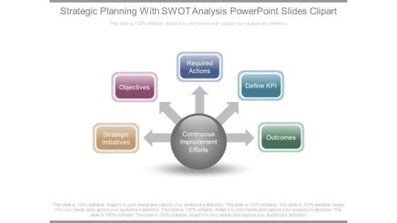 Strategic Planning With Swot Analysis Powerpoint Slides Clipart