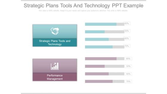 Strategic Plans Tools And Technology Ppt Example