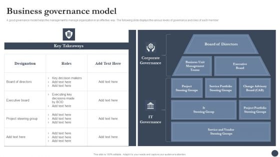 Strategic Playbook For Enterprise Administration Business Governance Model Graphics PDF Strategic Playbook For Enterprise Administration Business Governance Model Graphics PDF