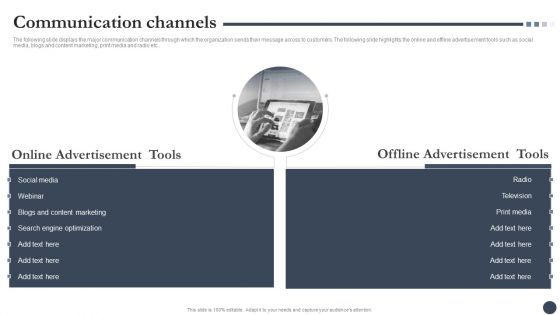 Strategic Playbook For Enterprise Administration Communication Channels Introduction PDF Strategic Playbook For Enterprise Administration Communication Channels Introduction PDF