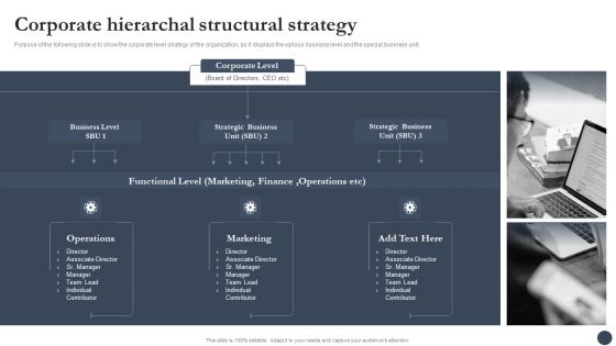 Strategic Playbook For Enterprise Administration Corporate Hierarchal Structural Strategy Introduction PDF