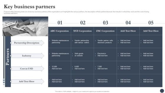 Strategic Playbook For Enterprise Administration Key Business Partners Portrait PDF Strategic Playbook For Enterprise Administration Key Business Partners Portrait PDF