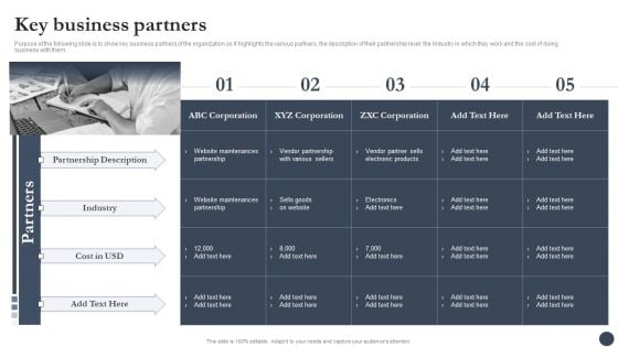 Strategic Playbook For Enterprise Administration Key Business Partners Portrait PDF