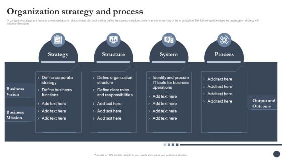 Strategic Playbook For Enterprise Administration Organization Strategy And Process Template PDF