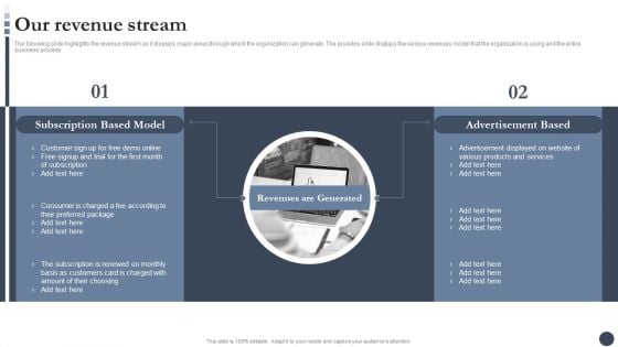 Strategic Playbook For Enterprise Administration Our Revenue Stream Demonstration PDF Strategic Playbook For Enterprise Administration Our Revenue Stream Demonstration PDF