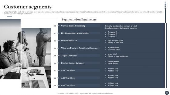 Strategic Playbook For Enterprise Administration Ppt PowerPoint Presentation Complete With Slides
