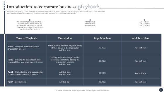 Strategic Playbook For Enterprise Administration Ppt PowerPoint Presentation Complete With Slides Slide05
