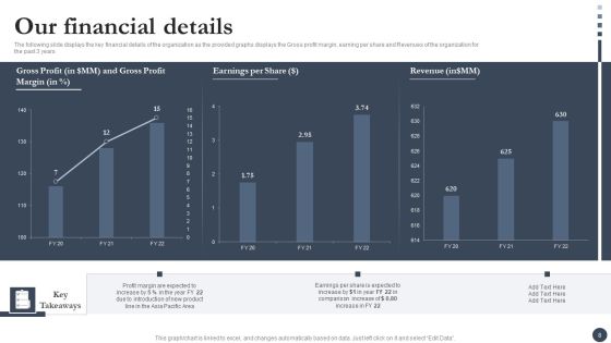 Strategic Playbook For Enterprise Administration Ppt PowerPoint Presentation Complete With Slides Slide08