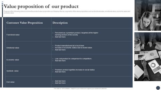 Strategic Playbook For Enterprise Administration Value Proposition Of Our Product Infographics PDF