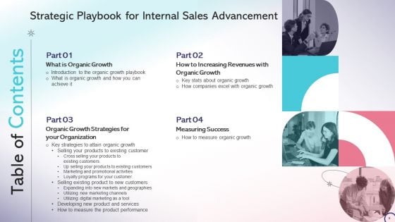 Strategic Playbook For Internal Sales Advancement Ppt PowerPoint Presentation Complete Deck With Slides