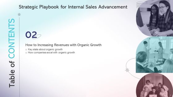 Strategic Playbook For Internal Sales Advancement Ppt PowerPoint Presentation Complete Deck With Slides