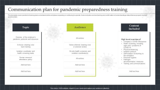 Strategic Playbook Sustaining Business During Pandemic Communication Plan For Pandemic Elements PDF