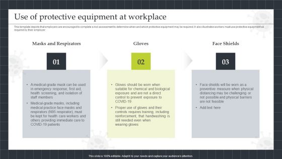 Strategic Playbook Sustaining Business During Pandemic Use Of Protective Equipment Diagrams PDF