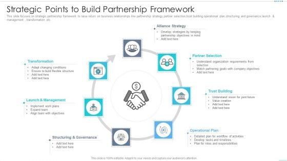 Strategic Points To Build Partnership Framework Download PDF Strategic Points To Build Partnership Framework Download PDF