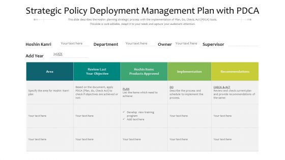 Strategic Policy Deployment Management Plan With PDCA Ppt PowerPoint Presentation File Topics PDF