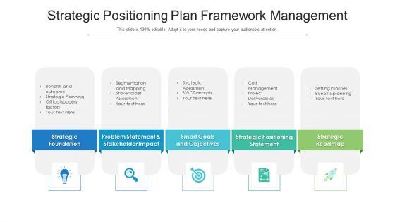 Strategic Positioning Plan Framework Management Ppt File Portrait PDF