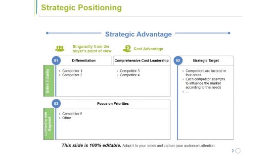 Strategic Positioning Ppt PowerPoint Presentation File Slide Download