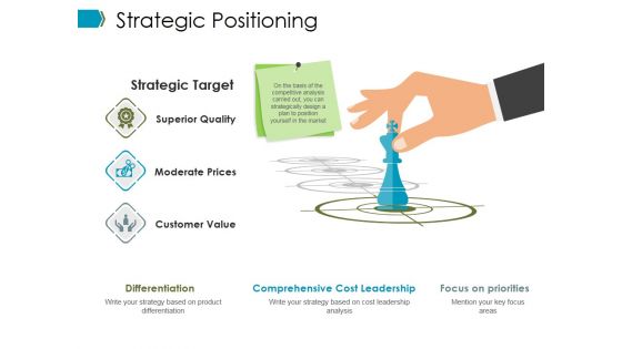 Strategic Positioning Ppt PowerPoint Presentation Show Designs Download