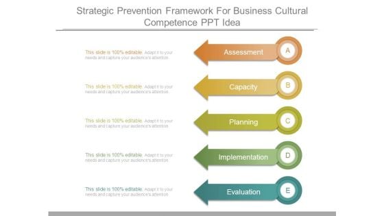 Strategic Prevention Framework For Business Cultural Competence Ppt Idea