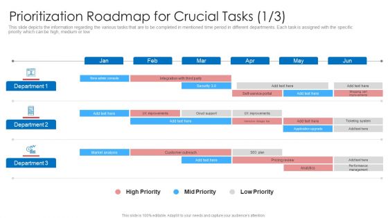 Strategic Prioritization Company Projectsprioritization Roadmap For Crucial Tasks Mid Summary PDF