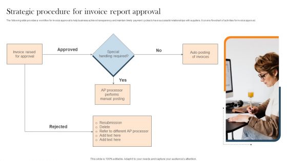 Strategic Procedure For Invoice Report Approval Summary PDF