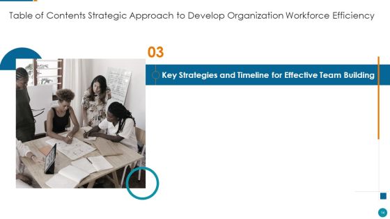 Strategic Procedure To Improve Employee Efficiency Ppt PowerPoint Presentation Complete Deck With Slides Slide14