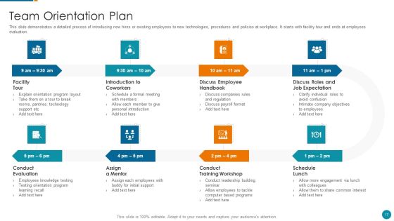 Strategic Procedure To Improve Employee Efficiency Ppt PowerPoint Presentation Complete Deck With Slides Slide17