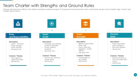Strategic Procedure To Improve Employee Efficiency Ppt PowerPoint Presentation Complete Deck With Slides Slide20