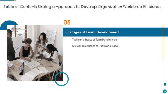 Strategic Procedure To Improve Employee Efficiency Ppt PowerPoint Presentation Complete Deck With Slides Slide24
