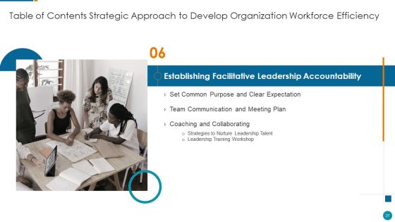 Strategic Procedure To Improve Employee Efficiency Ppt PowerPoint Presentation Complete Deck With Slides Slide27