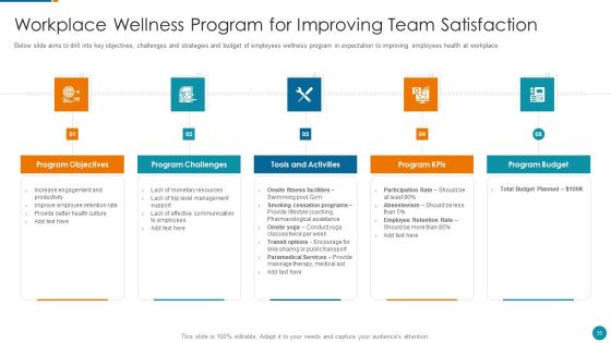 Strategic Procedure To Improve Employee Efficiency Ppt PowerPoint Presentation Complete Deck With Slides Slide35