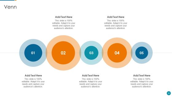 Strategic Procedure To Improve Employee Efficiency Ppt PowerPoint Presentation Complete Deck With Slides Slide56