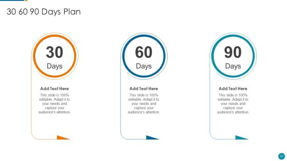 Strategic Procedure To Improve Employee Efficiency Ppt PowerPoint Presentation Complete Deck With Slides Slide57