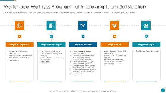 Strategic Procedure To Improve Employee Efficiency Workplace Wellness Program For Improving Team Satisfaction Pictures PDF