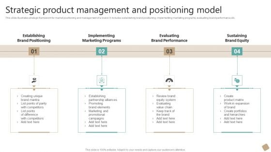 Strategic Product Management And Positioning Model Professional PDF