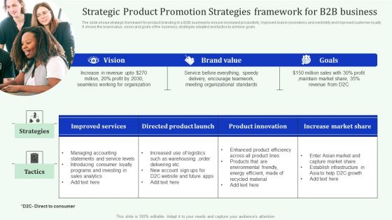 Strategic Product Promotion Strategies Framework For B2B Business Demonstration PDF