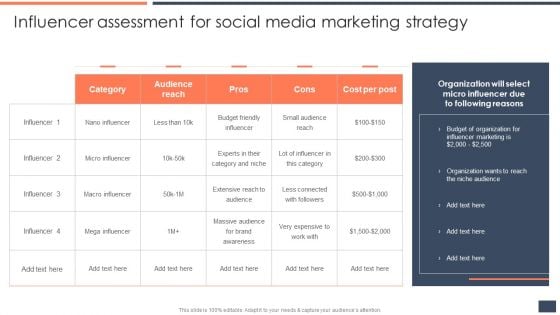 Strategic Promotion Guide To Boost Customer Brand Awareness Influencer Assessment For Social Media Marketing Strategy Information PDF