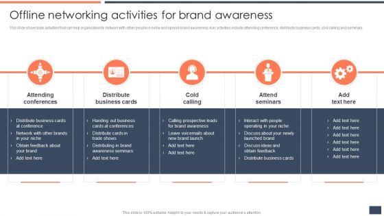 Strategic Promotion Guide To Boost Customer Brand Awareness Offline Networking Activities For Brand Awareness Clipart PDF Strategic Promotion Guide To Boost Customer Brand Awareness Offline Networking Activities For Brand Awareness Clipart PDF