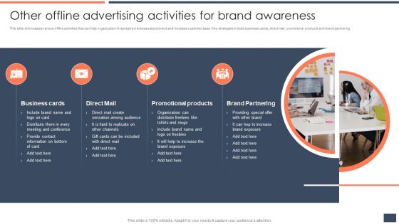 Strategic Promotion Guide To Boost Customer Brand Awareness Other Offline Advertising Activities For Brand Awareness Inspiration PDF