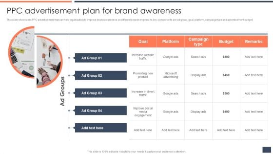 Strategic Promotion Guide To Boost Customer Brand Awareness PPC Advertisement Plan For Brand Awareness Brochure PDF