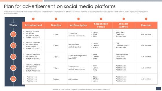 Strategic Promotion Guide To Boost Customer Brand Awareness Plan For Advertisement On Social Media Platforms Icons PDF