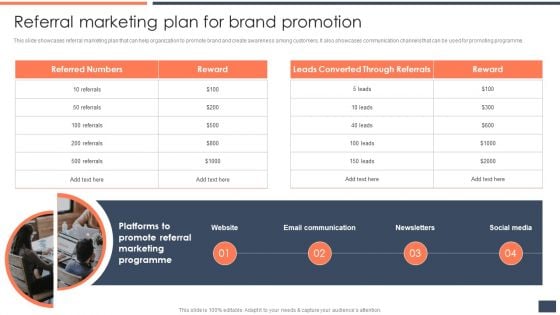 Strategic Promotion Guide To Boost Customer Brand Awareness Referral Marketing Plan For Brand Promotion Formats PDF Strategic Promotion Guide To Boost Customer Brand Awareness Referral Marketing Plan For Brand Promotion Formats PDF
