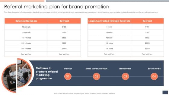 Strategic Promotion Guide To Boost Customer Brand Awareness Referral Marketing Plan For Brand Promotion Formats PDF