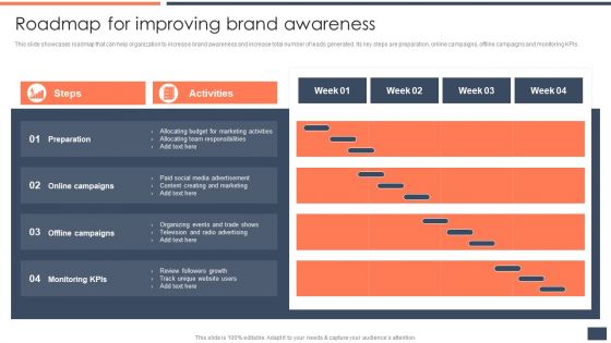 Strategic Promotion Guide To Boost Customer Brand Awareness Roadmap For Improving Brand Awareness Diagrams PDF