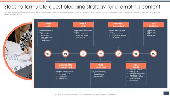 Strategic Promotion Guide To Boost Customer Brand Awareness Steps To Formulate Guest Blogging Strategy For Promoting Content Sample PDF