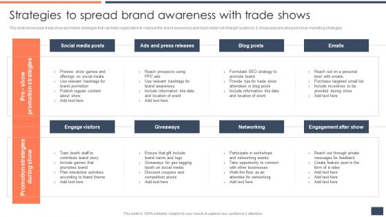 Strategic Promotion Guide To Boost Customer Brand Awareness Strategies To Spread Brand Awareness With Trade Shows Portrait PDF